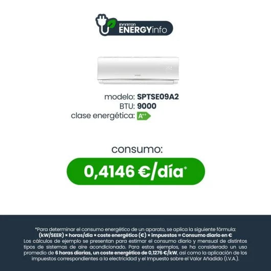 Infiniton SPTSE09A2 Ar Condicionado Split 1x1 com Bomba de Calor WiFi 2250 Frigorías